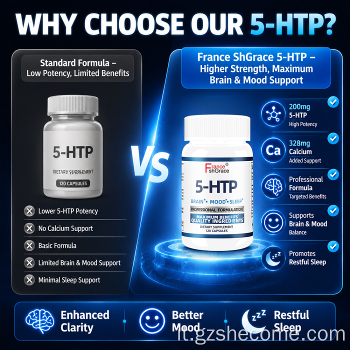 Capsule Shecome 5-HTP Plus Calcium Mood Sleep